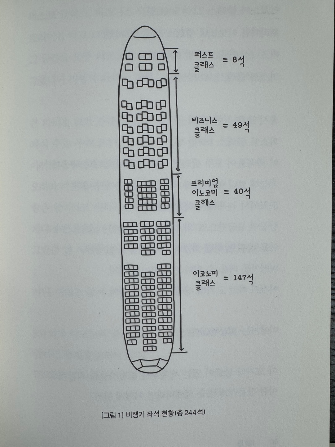 빈자는 부자에게 빚을 지고 있다 (1)